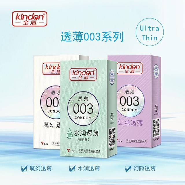 避孕套常見外觀形狀有哪些(圖2)