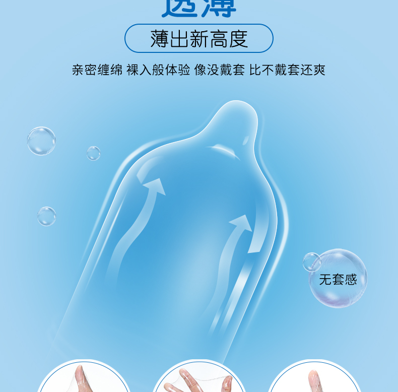 比翼鳥情侶超潤絲薄避孕套廠家聯系方式(圖3)